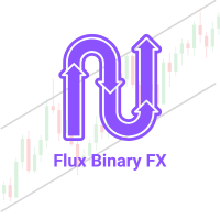 Flux binary FX