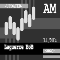 Laguerre BoB AM