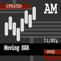 Moving SAR AM