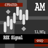 RSX Signal AM