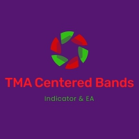 TMA Centered Bands Indicator