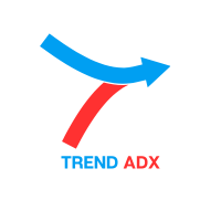 Trend ADX