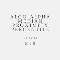 AlgoAlpha Median Proximity Percentile