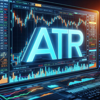 ATR for Level Trading