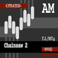 Chainsaw 2 AM