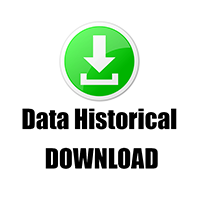 Data Historical Suleiman