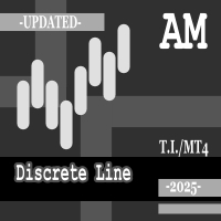 Discrete Line AM