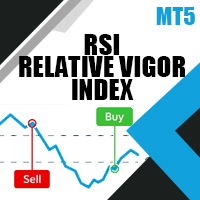 GA RSI mt5