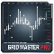 Grid Master Pro EA