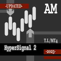 HyperSignal 2 AM