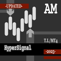 HyperSignal AM