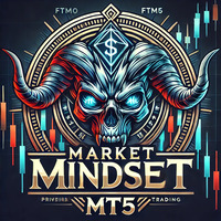 Market Mindset MT5