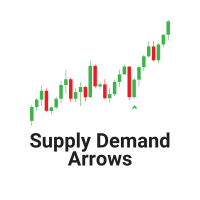 Supply demand arrows