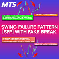 Swing Failure Pattern SFP with Fake Break MT5