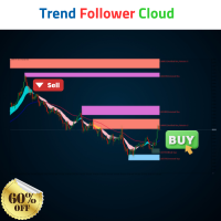 MT5 Trend Follower