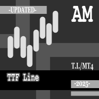 TTF Line AM