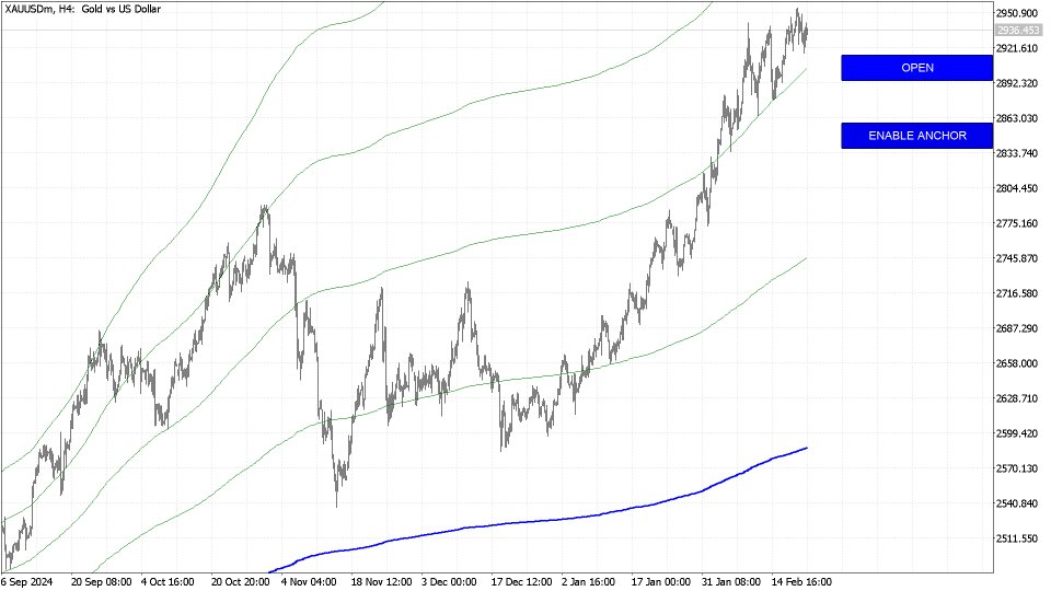 Imagens #2