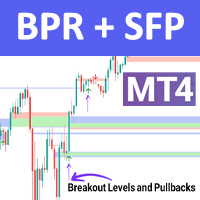 BPR and SFP indicator ICT MT4