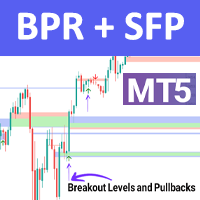 BPR and SFP indicator ICT MT5