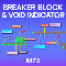 Breaker Block and Void Indicator MT5