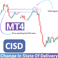 Change in State of Delivery CISD MT4