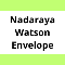 Nadaraya Watson Envelope by Gerega