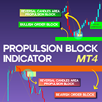 Propulsion Block Indicator MT4