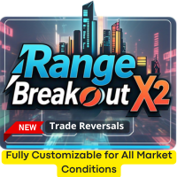 Range Breakout MT4