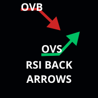 RSI back arrows