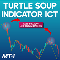 Turtle Soup Indicator ICT MT4