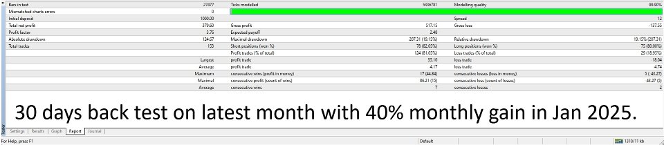 Captura de pantalla #1 OsasFXea Ultimate PRO Titan