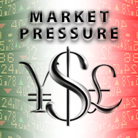 Market Pressure