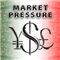 Market Pressure