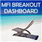 MFI Breakout Dashboard Multi Analyzer