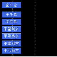 AdvancedCloserEA