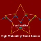 TrueTrendStarM TTSm25