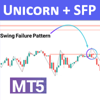 Unicorn and SFP Indicator MT5