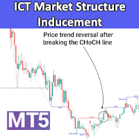 Inducement Market Structure ICT with ZigZag MT5