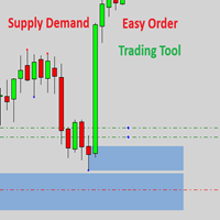 Supply Demand Easy Order