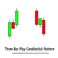 Three Bar Reversal Pattern for MT5