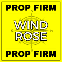 Wind Rose Prop Firm mt5 eurusd keltner channel