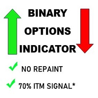 Binary Option AI Indicator