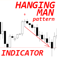 Hanging Man pattern ms