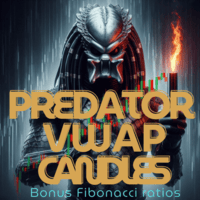 Predator VWAP Candles