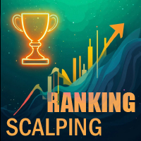 Ranking Scalping