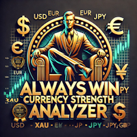 AW Currency Strength Analyzer