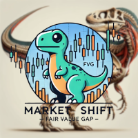 Market Shift and FVG MT5