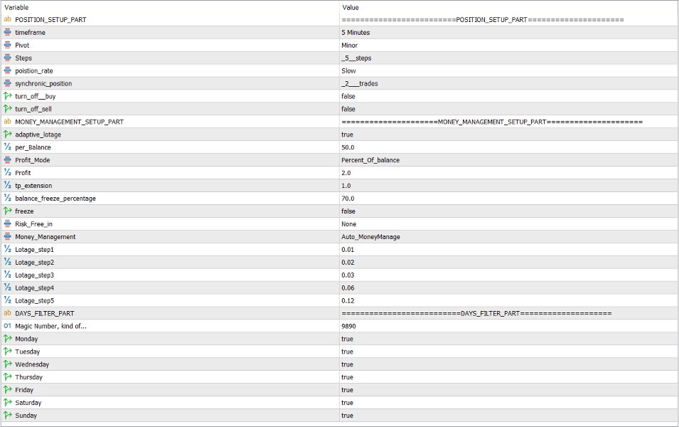 Screenshot #1 QuanTicks Beta
