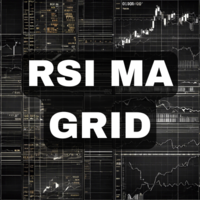 RSI MA Grid