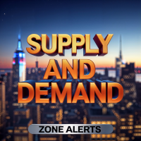 Supply Demand Indicator by ZonePro